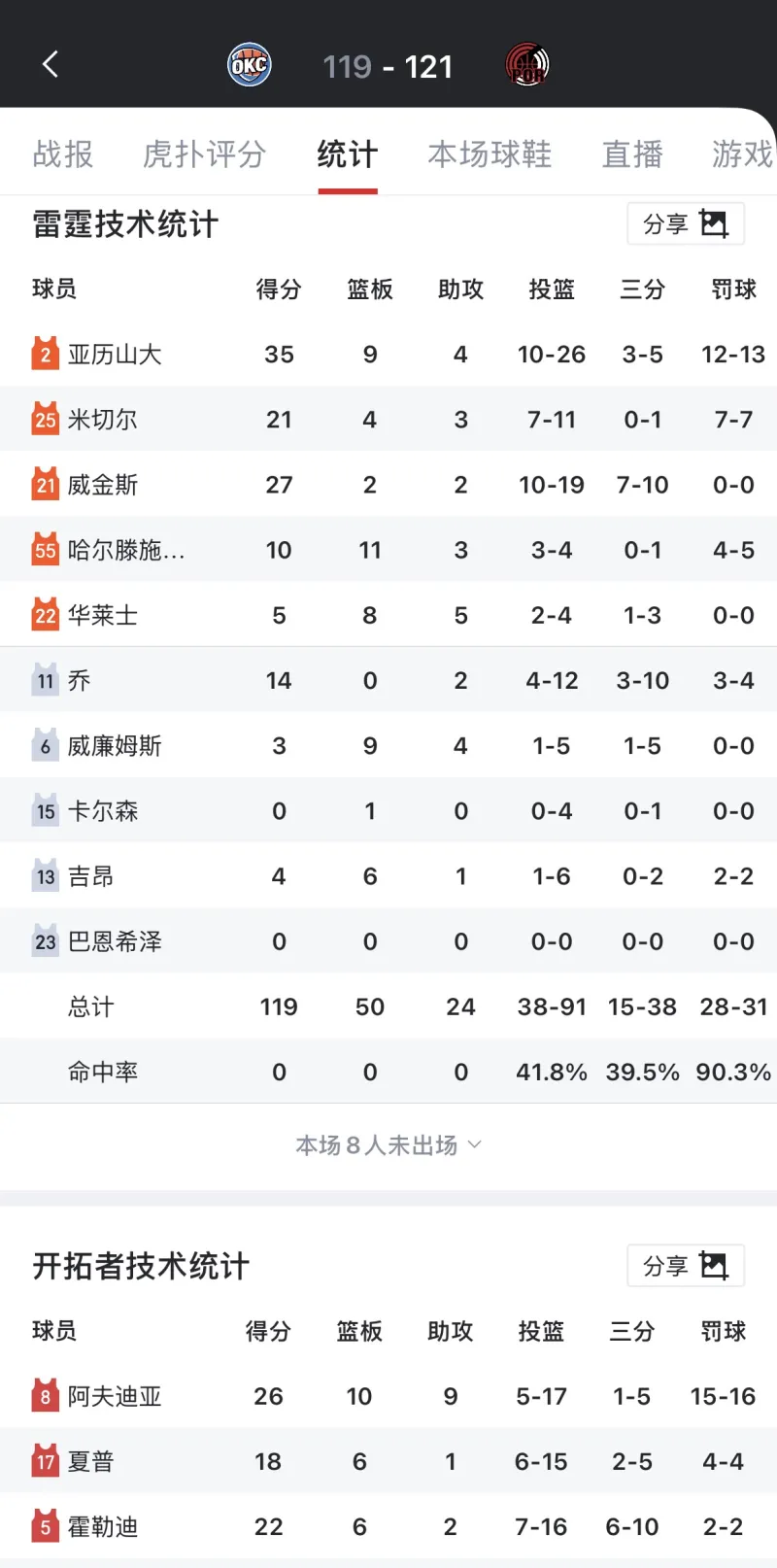 南宫28-关于毕尔巴鄂竞技迎NBA季后赛关键赛，赛前主帅复盘，更衣室稳定，轮换策略成焦点的信息