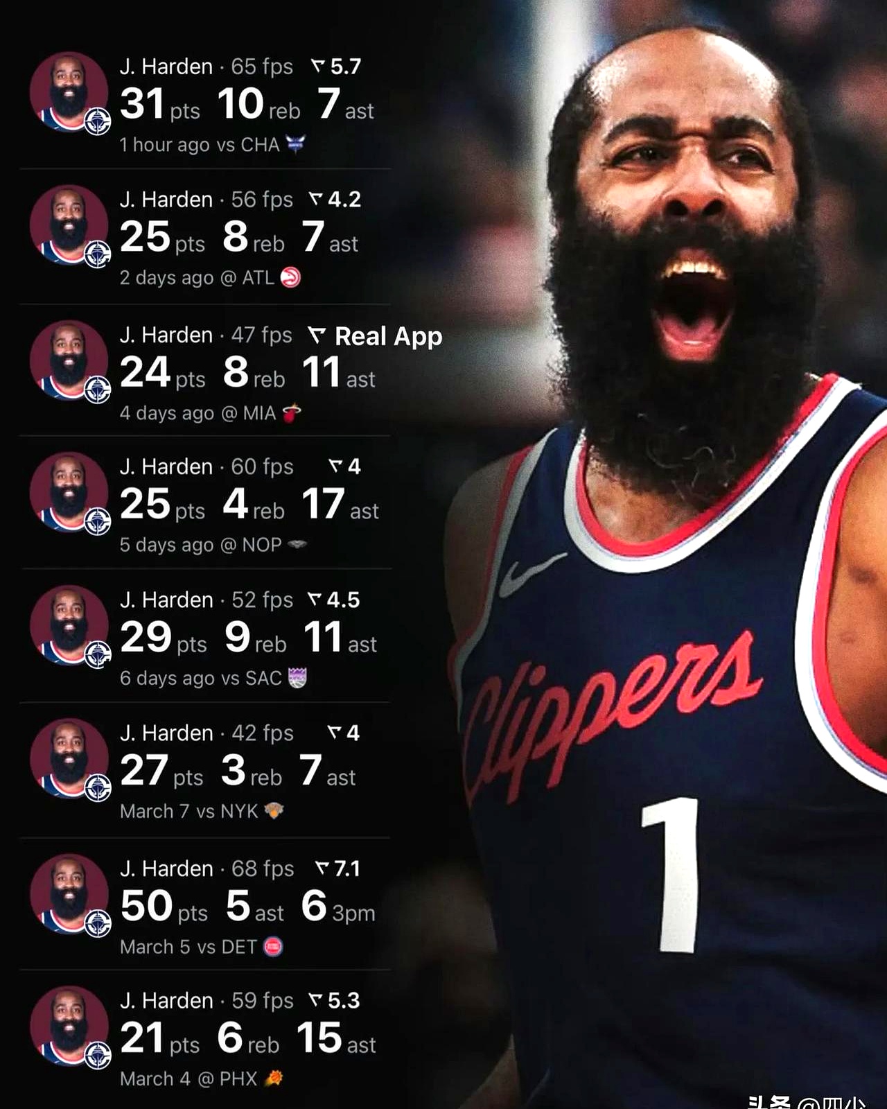 NG28-包含哈登新星战术调整表现惊艳，日本队未来可期！的词条